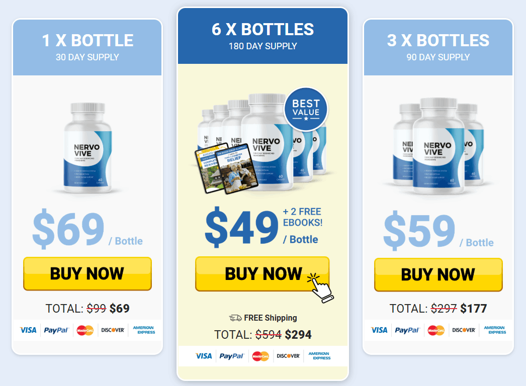 NervoVive Pricing